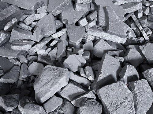 Ferrosilicon Inoculant suppliers